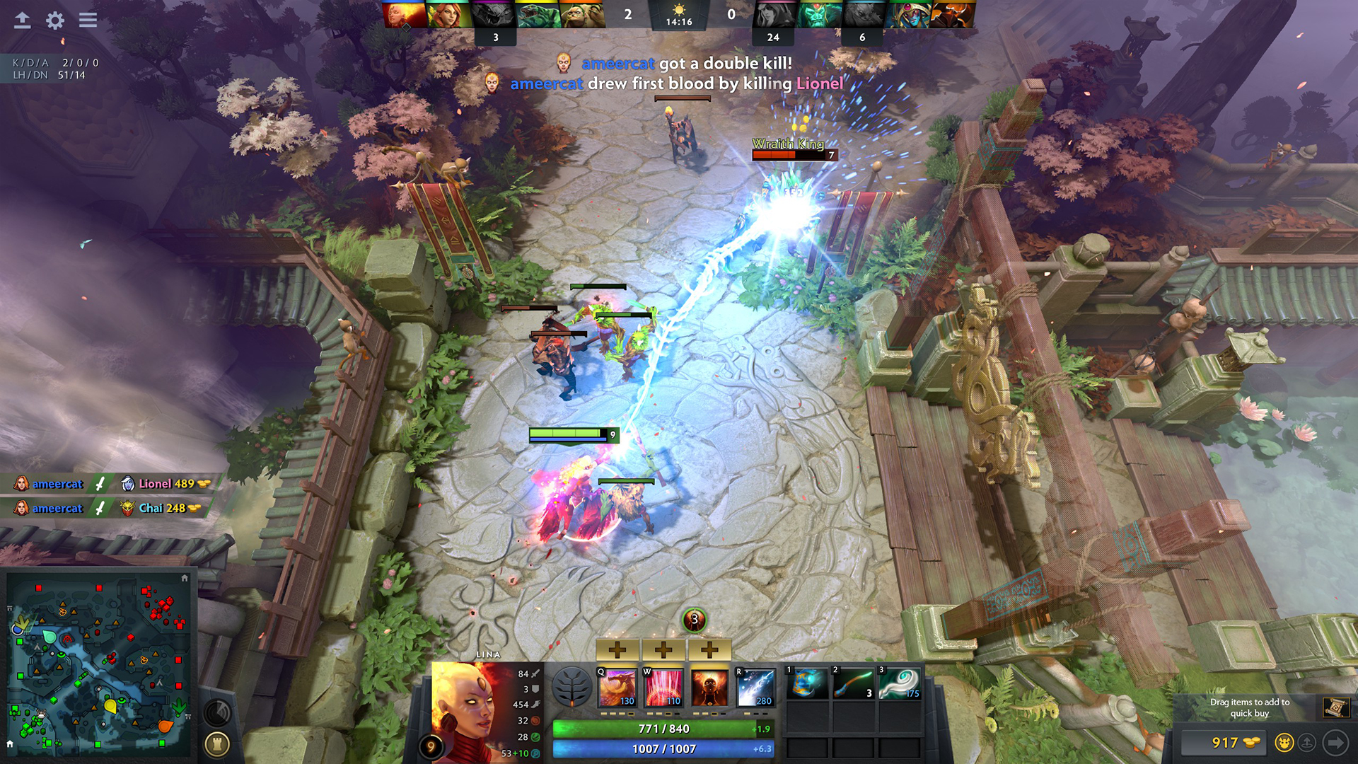 Dota 2 – Gegenstände