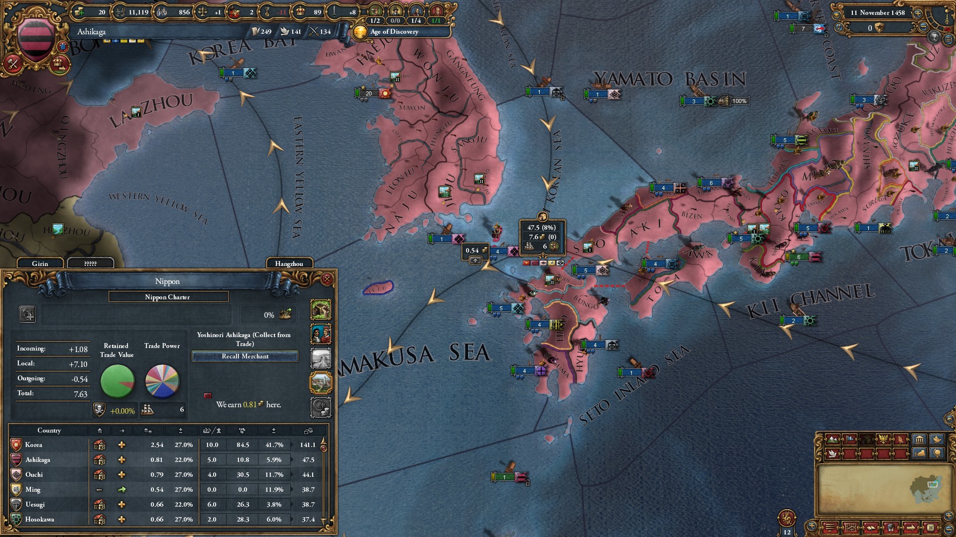 Europa Universalis IV – Diplomatie