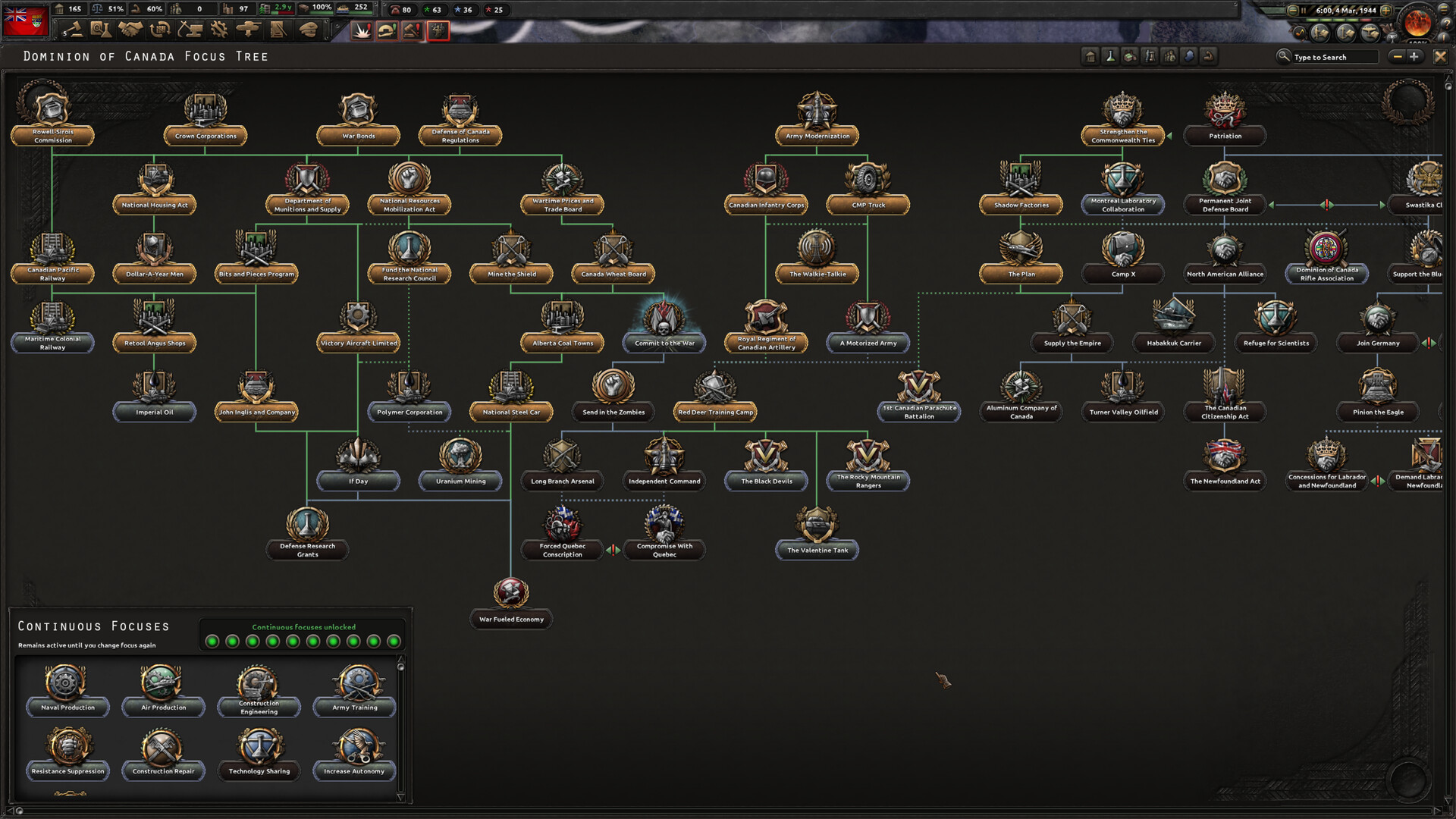 Hearts of Iron IV – Luftkrieg
